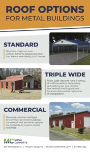 Metal Buildings Roof Options